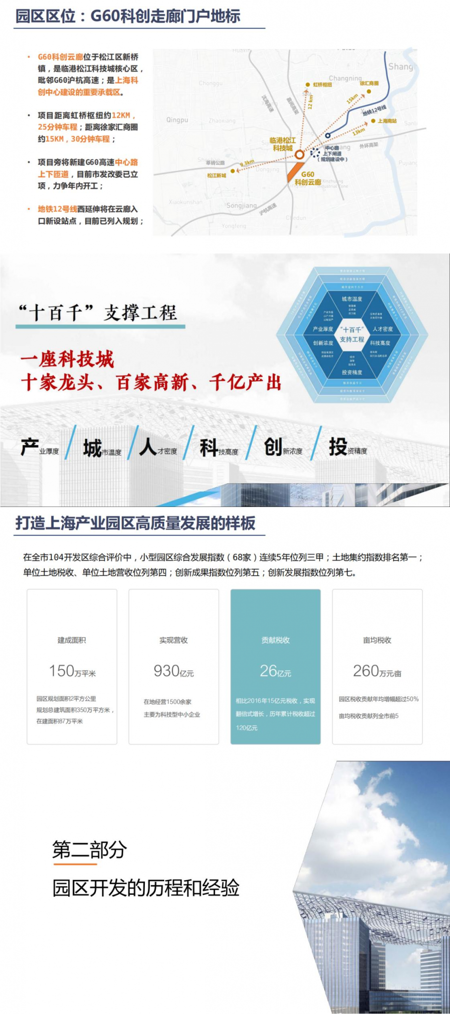 上海松江G60科创走廊园区推介(临港松江科技城) - 上海科创政策服务